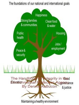 cover image of The Handbook for Integrity in the Environmental Protection Agency